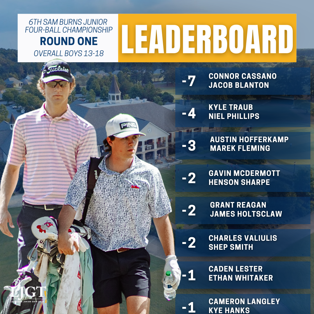 Defending Champions Lead the Way After First Round of 6th Annual Sam Burns Junior Four-Ball Championship