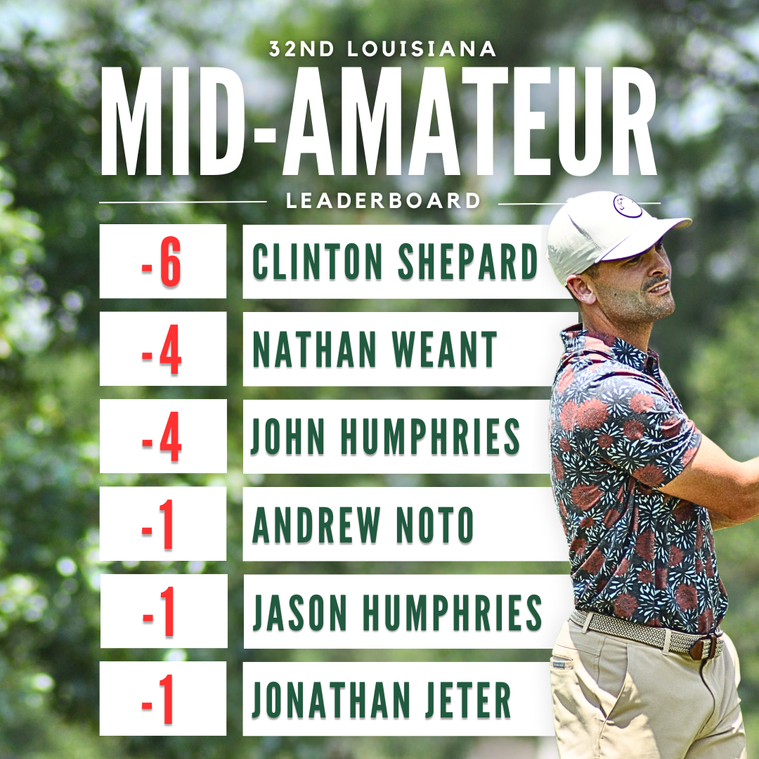 Clinton Shepard Surges to the Top in Round Two of the Louisiana Mid-Amateur Championship