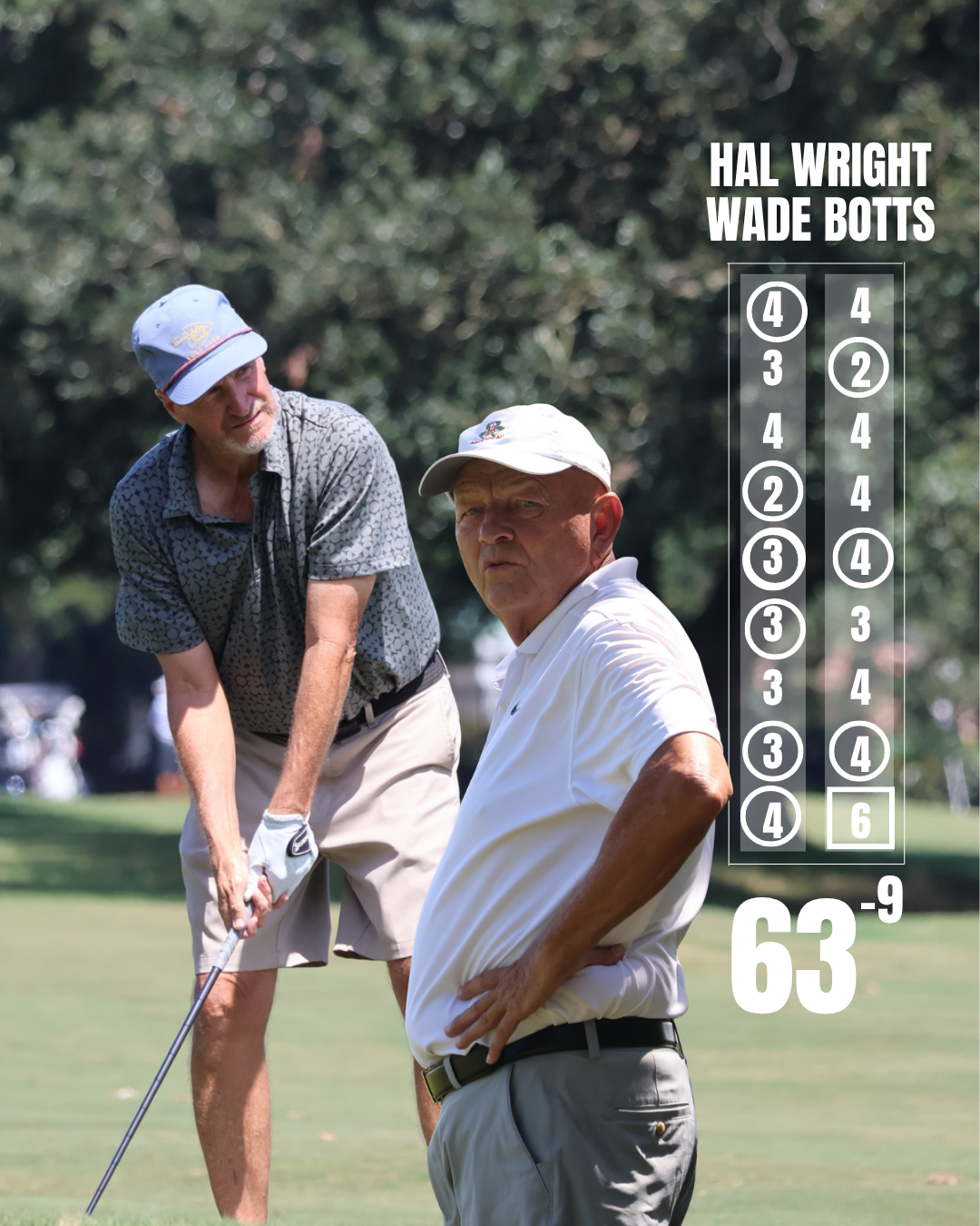 Wright and Botts, Super Senior Division, lead with the Score of the Day for the 39th Louisiana Senior Four-Ball