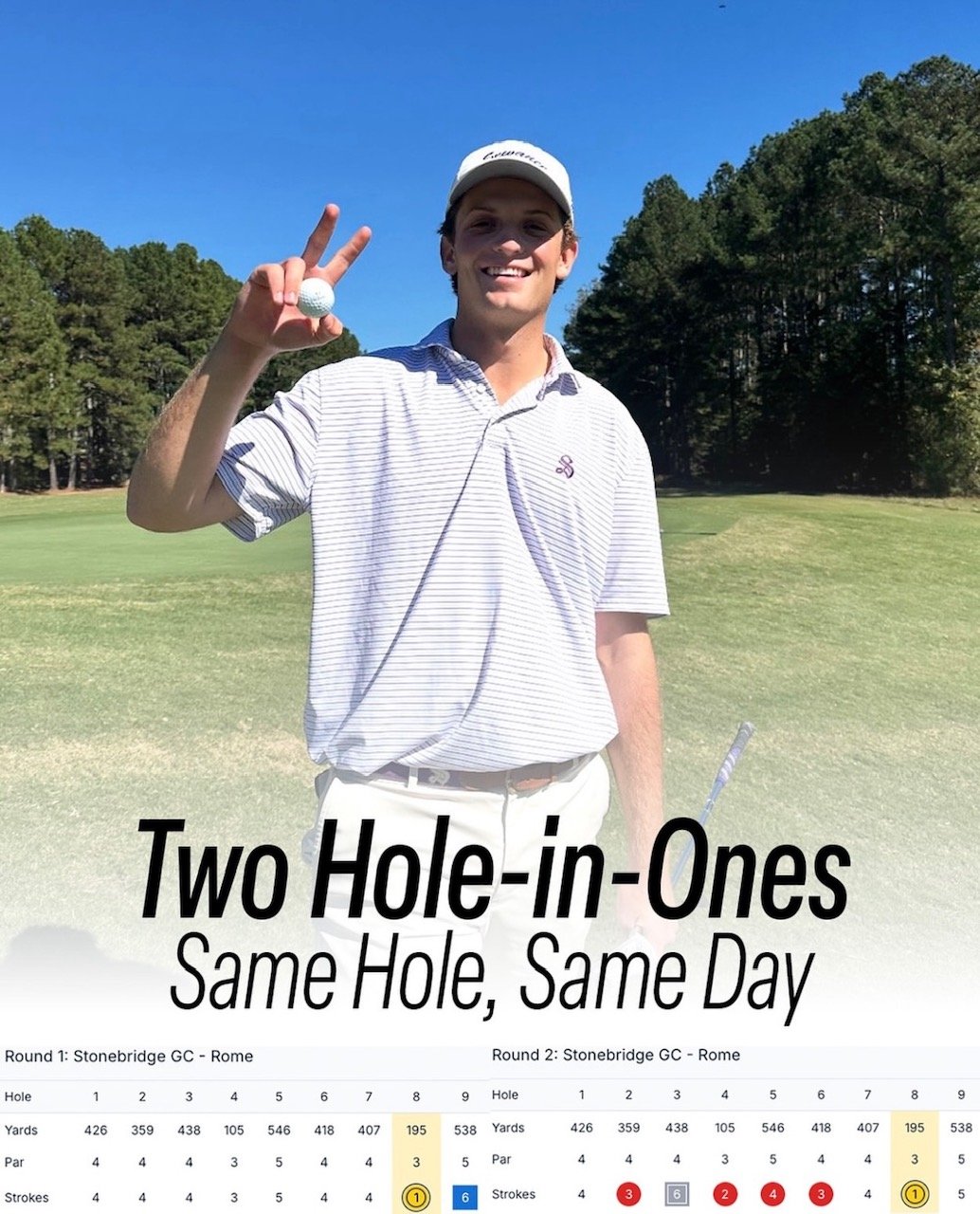 LGA Member Niel Phillips Records Two Holes-in-One on the Same Hole, Same Day